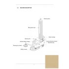 Stretchfóliázó robot SCR-601